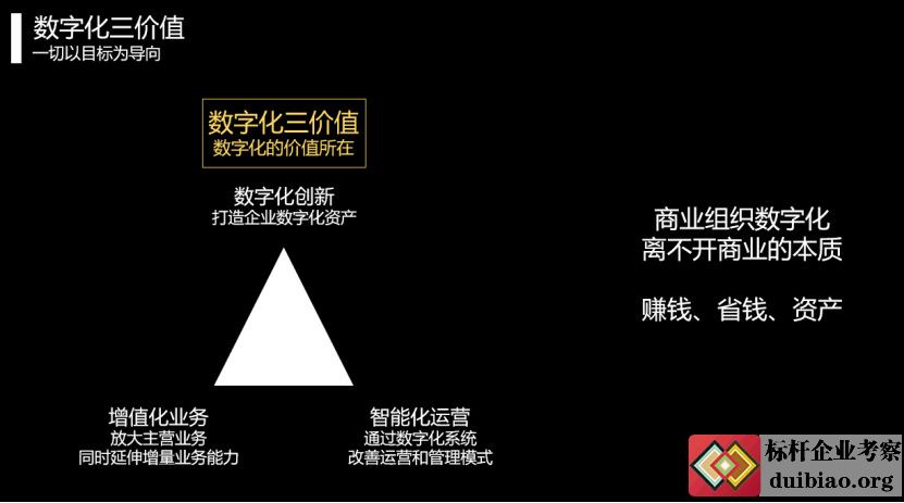 (sh)ֻD(zhun)