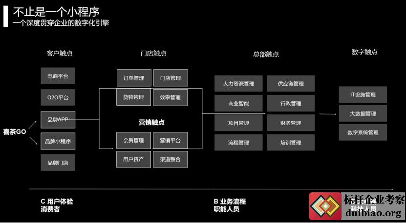 (sh)ֻD(zhun)
