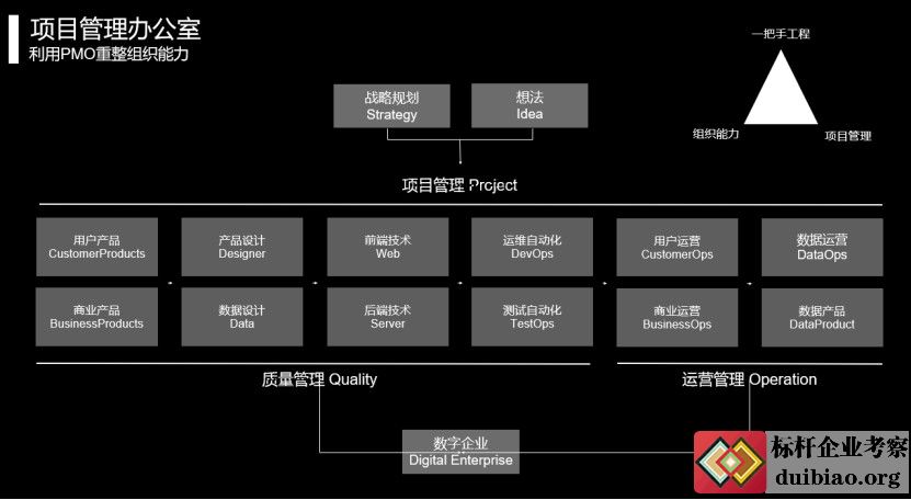 (sh)ֻD(zhun)