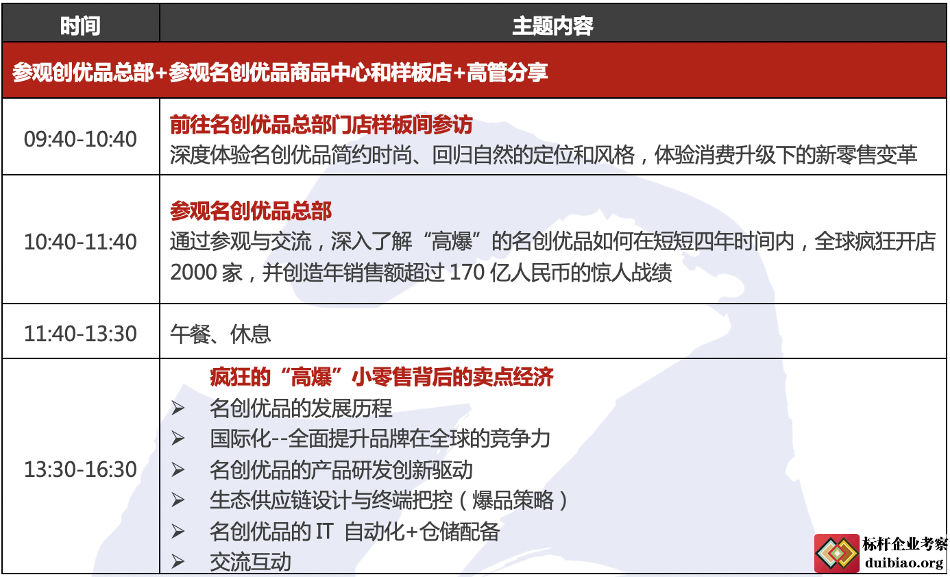(chung)(yu)Ʒ