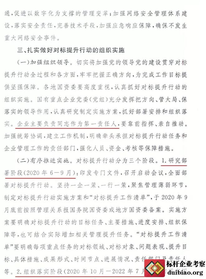 關于開展對標世界一流管理提升行動的通知