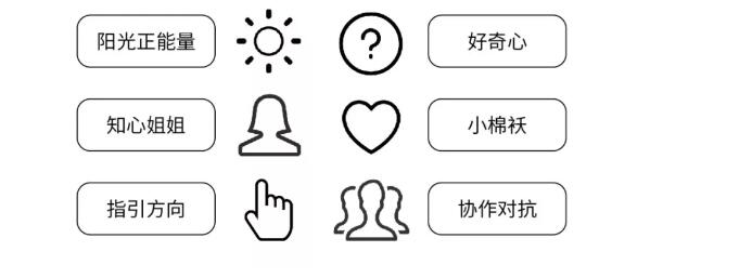 阿里巴巴的政委體系