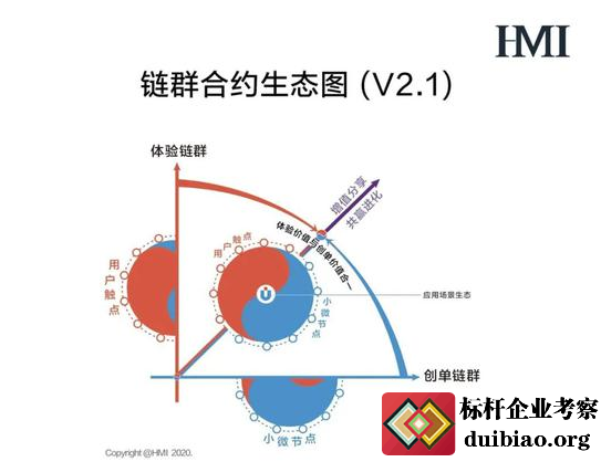 張瑞敏:算法在這個時代被濫用了