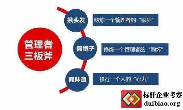 揪頭發、照鏡子、聞味道