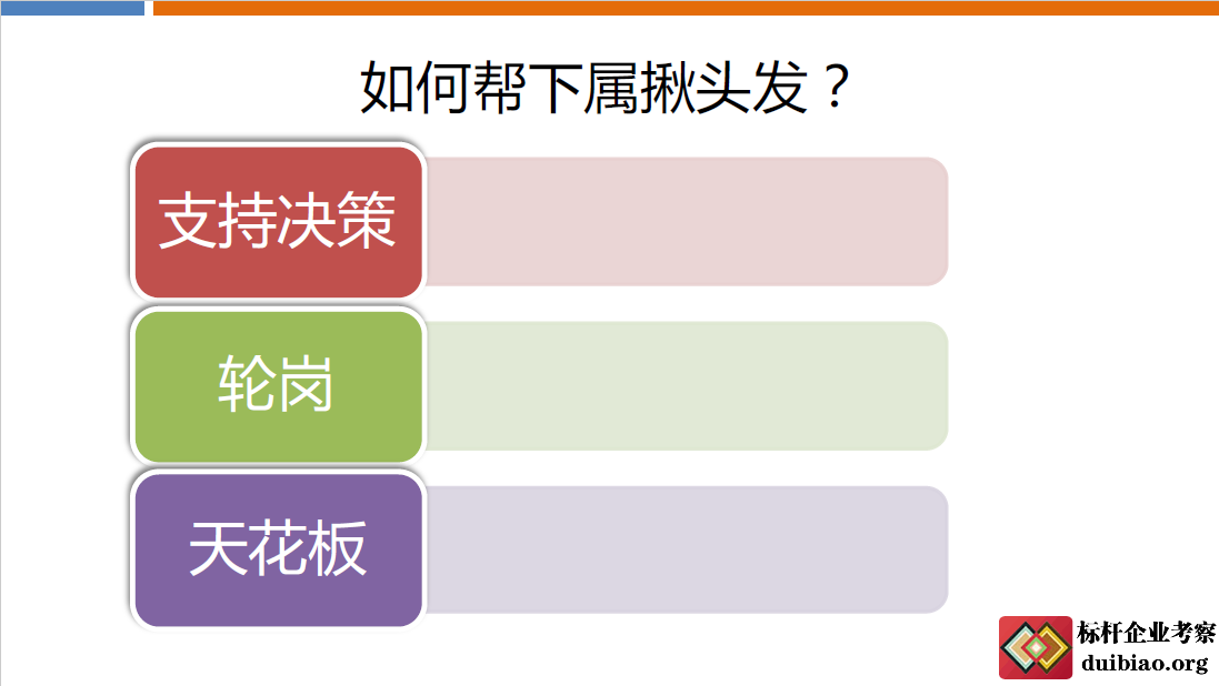 阿里管理三板斧