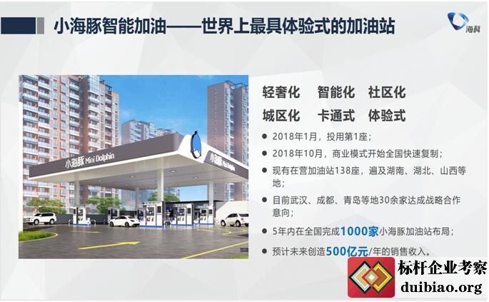 智能加油