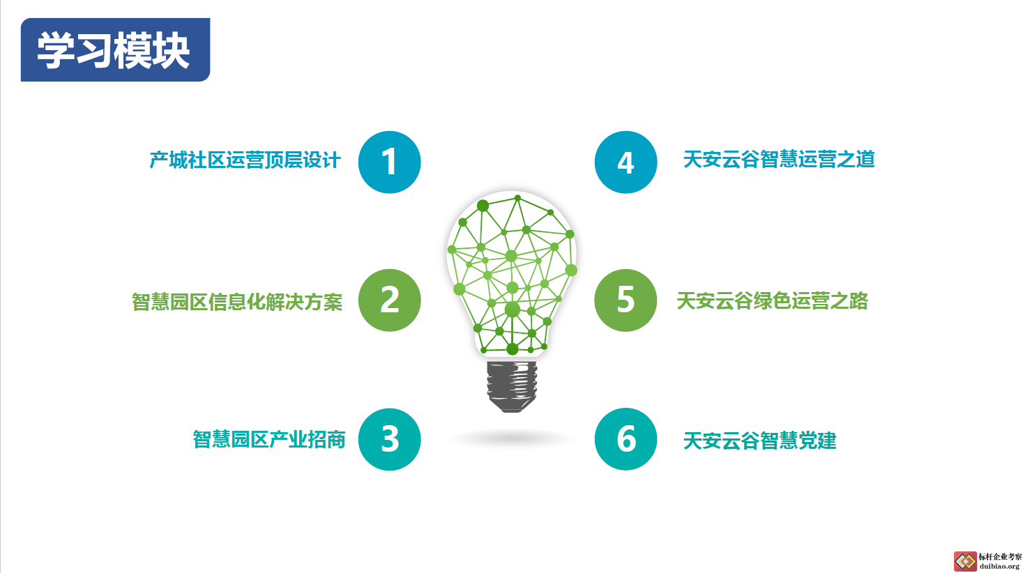 考察智慧園區建設