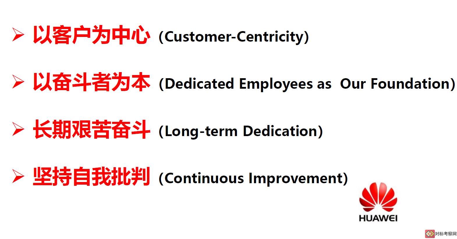 華為企業文化