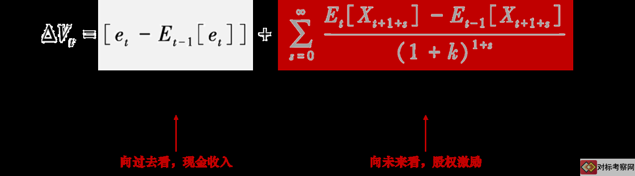 DƬ